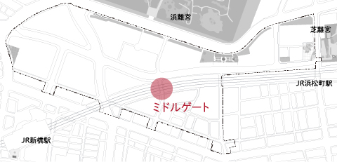 ミドルゲートの位置を示すキーマップ